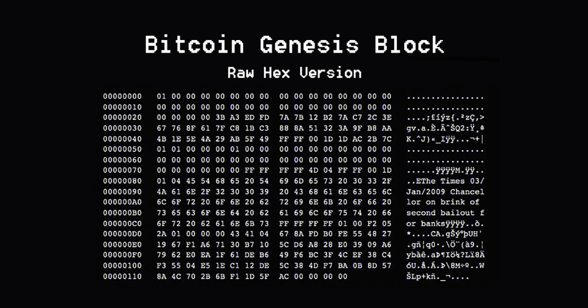 Bitcoin Genesis Block