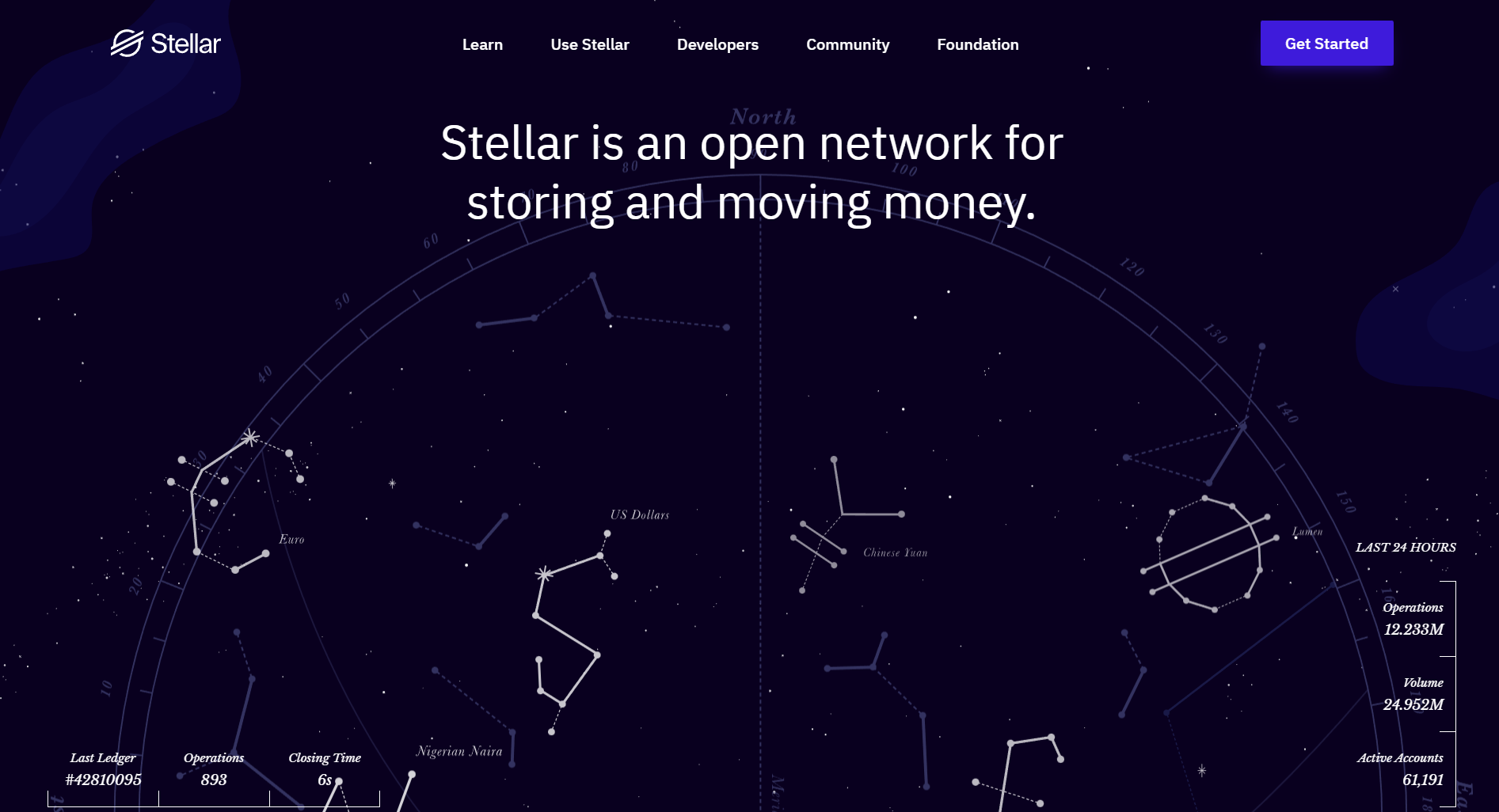 Stellar landing page